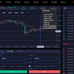 区块链交易所源码，合约交易所开发，区块链交易所系统开发公司，区块链交易所软件开发公司，区块链钱包开发等系统