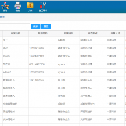 Java工程项目管理系统源码，原生APP源码