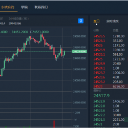 区块链交易所货币源码搭建系统—3.5版本上线